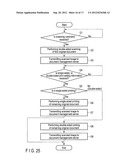 IMAGE PROCESSING APPARATUS, DOCUMENT MANAGEMENT SERVER, AND METHOD OF     IMAGE PROCESSING diagram and image