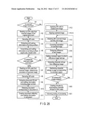 IMAGE PROCESSING APPARATUS, DOCUMENT MANAGEMENT SERVER, AND METHOD OF     IMAGE PROCESSING diagram and image