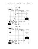 LIGHT-SOURCE CONTROL DEVICE, LIGHT-SOURCE CONTROL METHOD, IMAGE READING     DEVICE, AND IMAGE FORMING APPARATUS diagram and image