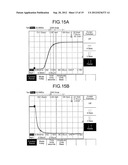 LIGHT-SOURCE CONTROL DEVICE, LIGHT-SOURCE CONTROL METHOD, IMAGE READING     DEVICE, AND IMAGE FORMING APPARATUS diagram and image