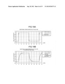 LIGHT-SOURCE CONTROL DEVICE, LIGHT-SOURCE CONTROL METHOD, IMAGE READING     DEVICE, AND IMAGE FORMING APPARATUS diagram and image