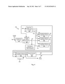 Systems and Methods for Sample Averaging in Data Processing diagram and image