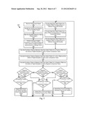 Systems and Methods for Sample Averaging in Data Processing diagram and image