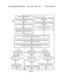 Systems and Methods for Sample Averaging in Data Processing diagram and image