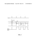 FLYBACK CONVERTER WITH LEADING EDGE BLANKING MECHANISM diagram and image