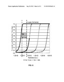 Balanced Method for Programming Multi-Layer Cell Memories diagram and image