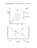 Balanced Method for Programming Multi-Layer Cell Memories diagram and image