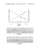 Balanced Method for Programming Multi-Layer Cell Memories diagram and image