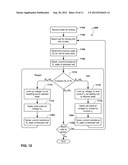 Balanced Method for Programming Multi-Layer Cell Memories diagram and image