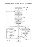 Balanced Method for Programming Multi-Layer Cell Memories diagram and image