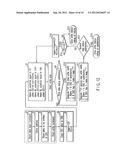 NON-VOLATILE SEMICONDUCTOR MEMORY DEVICE ADAPTED TO STORE A MULTI-VALUED     DATA IN A SINGLE MEMORY CELL diagram and image