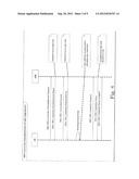 Method and Arrangement for Managing Radio Link Failure diagram and image