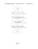 Method and Arrangement for Managing Radio Link Failure diagram and image