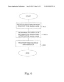 Method and Arrangement for Managing Radio Link Failure diagram and image