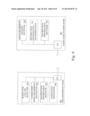 Method and Arrangement for Managing Radio Link Failure diagram and image