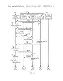 SYSTEM AND METHOD FOR PRESERVING SESSION CONTEXT DURING INTER-RADIO ACCESS     TECHNOLOGY SERVICE RETRY diagram and image