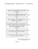 SYSTEM AND METHOD FOR PRESERVING SESSION CONTEXT DURING INTER-RADIO ACCESS     TECHNOLOGY SERVICE RETRY diagram and image