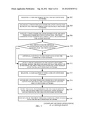 SYSTEM AND METHOD FOR PRESERVING SESSION CONTEXT DURING INTER-RADIO ACCESS     TECHNOLOGY SERVICE RETRY diagram and image