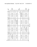 POWER CONTROL AND USER MULTIPLEXING FOR HETEROGENEOUS NETWORK COORDINATED     MULTIPOINT OPERATIONS diagram and image