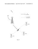 POWER CONTROL AND USER MULTIPLEXING FOR HETEROGENEOUS NETWORK COORDINATED     MULTIPOINT OPERATIONS diagram and image