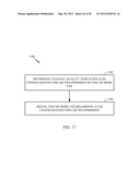 POWER CONTROL AND USER MULTIPLEXING FOR HETEROGENEOUS NETWORK COORDINATED     MULTIPOINT OPERATIONS diagram and image