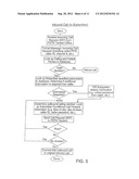 Tandem Access Controller Within The Public Switched Telephone Network diagram and image