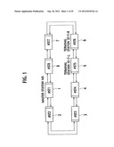 DOUBLE RING NETWORK SYSTEM AND COMMUNICATION CONTROL METHOD THEREOF, AND     TRANSMISSION STATION, AND PROGRAM FOR TRANSMISSION STATIONS diagram and image