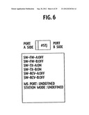 DOUBLE RING NETWORK SYSTEM AND COMMUNICATION CONTROL METHOD THEREOF, AND     TRANSMISSION STATION, AND PROGRAM FOR TRANSMISSION STATIONS diagram and image