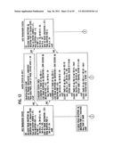 DOUBLE RING NETWORK SYSTEM AND COMMUNICATION CONTROL METHOD THEREOF, AND     TRANSMISSION STATION, AND PROGRAM FOR TRANSMISSION STATIONS diagram and image