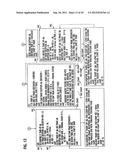 DOUBLE RING NETWORK SYSTEM AND COMMUNICATION CONTROL METHOD THEREOF, AND     TRANSMISSION STATION, AND PROGRAM FOR TRANSMISSION STATIONS diagram and image