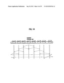 DOUBLE RING NETWORK SYSTEM AND COMMUNICATION CONTROL METHOD THEREOF, AND     TRANSMISSION STATION, AND PROGRAM FOR TRANSMISSION STATIONS diagram and image