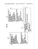 DOUBLE RING NETWORK SYSTEM AND COMMUNICATION CONTROL METHOD THEREOF, AND     TRANSMISSION STATION, AND PROGRAM FOR TRANSMISSION STATIONS diagram and image