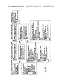 DOUBLE RING NETWORK SYSTEM AND COMMUNICATION CONTROL METHOD THEREOF, AND     TRANSMISSION STATION, AND PROGRAM FOR TRANSMISSION STATIONS diagram and image