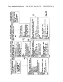 DOUBLE RING NETWORK SYSTEM AND COMMUNICATION CONTROL METHOD THEREOF, AND     TRANSMISSION STATION, AND PROGRAM FOR TRANSMISSION STATIONS diagram and image