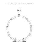 DOUBLE RING NETWORK SYSTEM AND COMMUNICATION CONTROL METHOD THEREOF, AND     TRANSMISSION STATION, AND PROGRAM FOR TRANSMISSION STATIONS diagram and image