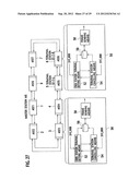 DOUBLE RING NETWORK SYSTEM AND COMMUNICATION CONTROL METHOD THEREOF, AND     TRANSMISSION STATION, AND PROGRAM FOR TRANSMISSION STATIONS diagram and image