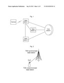 Method and system for synchronizing network nodes in time division duplex     system diagram and image