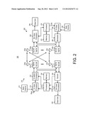 UPLINK CONTROL CHANNEL RESOURCE MAPPING FOR CARRIER AGGREGATION diagram and image