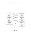 UPLINK CONTROL CHANNEL RESOURCE MAPPING FOR CARRIER AGGREGATION diagram and image