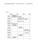 Hybrid automatic repeat request method of a downlink tunnel diagram and image