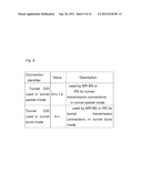 Hybrid automatic repeat request method of a downlink tunnel diagram and image