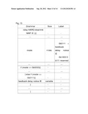 Hybrid automatic repeat request method of a downlink tunnel diagram and image