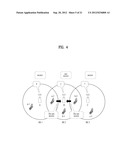 APPARATUS FOR AVOIDING DYNAMIC INTER-CELL INTERFERENCE AND METHOD THEREOF diagram and image