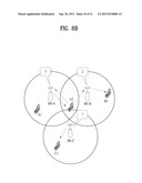 APPARATUS FOR AVOIDING DYNAMIC INTER-CELL INTERFERENCE AND METHOD THEREOF diagram and image