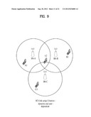 APPARATUS FOR AVOIDING DYNAMIC INTER-CELL INTERFERENCE AND METHOD THEREOF diagram and image