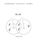 APPARATUS FOR AVOIDING DYNAMIC INTER-CELL INTERFERENCE AND METHOD THEREOF diagram and image