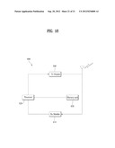 APPARATUS FOR AVOIDING DYNAMIC INTER-CELL INTERFERENCE AND METHOD THEREOF diagram and image