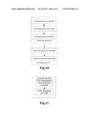 METHOD AND DEVICE FOR ALLOCATING CONTROL CHANNEL ELEMENT diagram and image