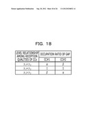 TRANSMISSION STATION, RECEIVING STATION, WIRELESS COMMUNICATION SYSTEM,     AND WIRELESS COMMUNICATION METHOD diagram and image