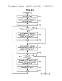 TRANSMISSION STATION, RECEIVING STATION, WIRELESS COMMUNICATION SYSTEM,     AND WIRELESS COMMUNICATION METHOD diagram and image